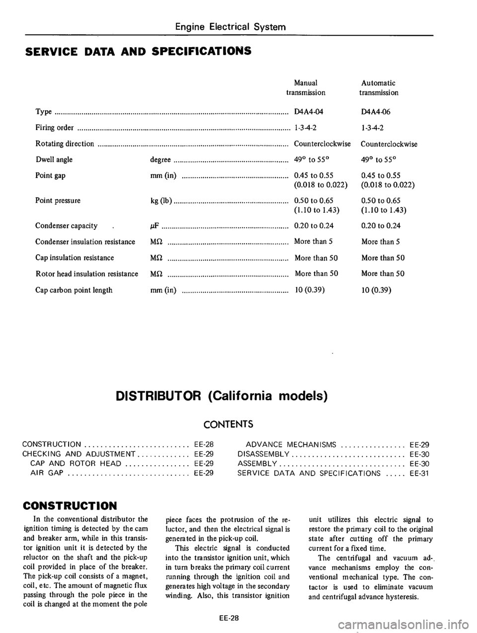 DATSUN 610 1975  Service Manual 