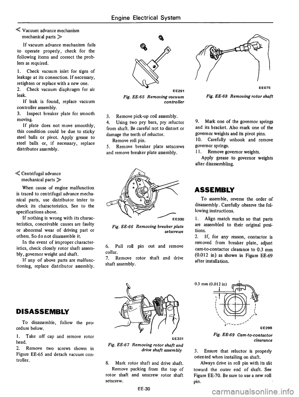 DATSUN 610 1975  Service Manual 