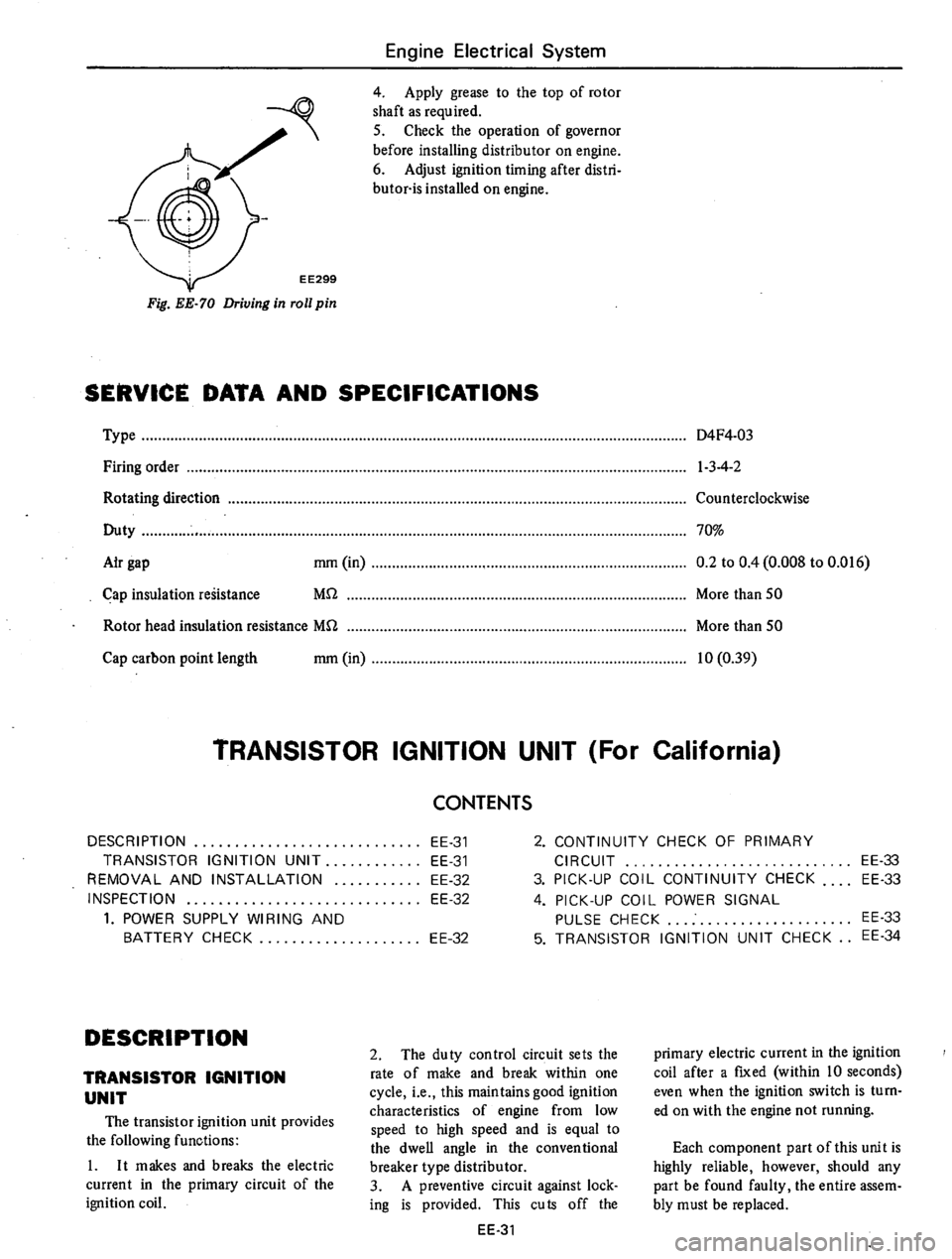 DATSUN 610 1975  Service Manual 