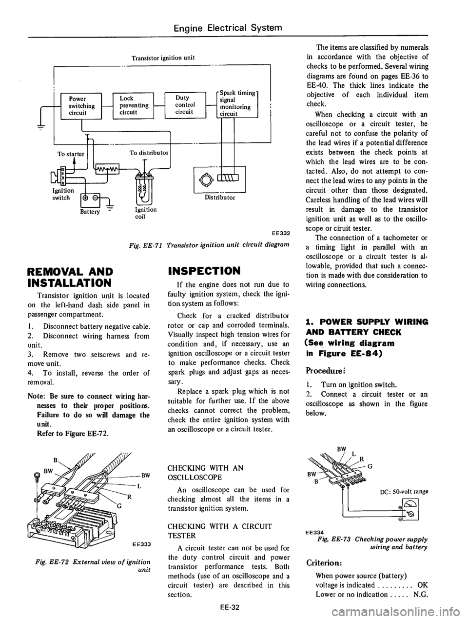 DATSUN 610 1975  Service Manual 