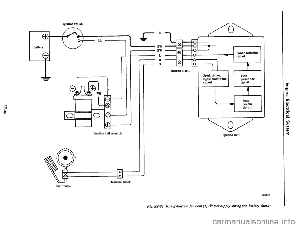 DATSUN 610 1975  Service Manual 