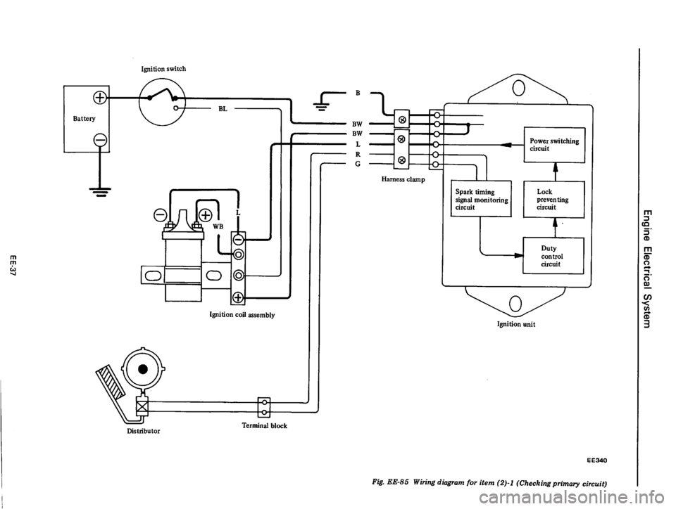 DATSUN 610 1975  Service Manual 