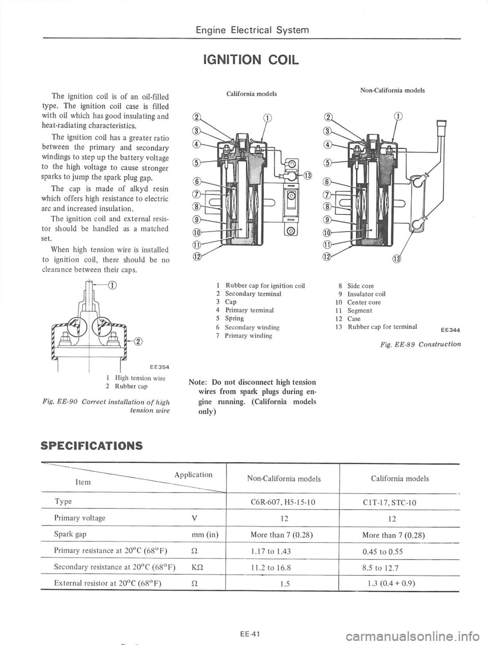 DATSUN 610 1975  Service Manual 