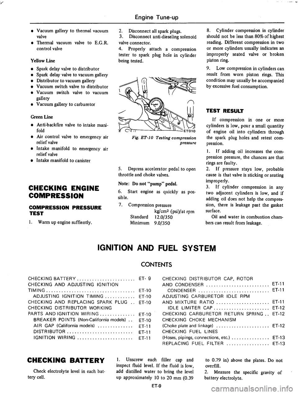 DATSUN 610 1975  Service Manual 