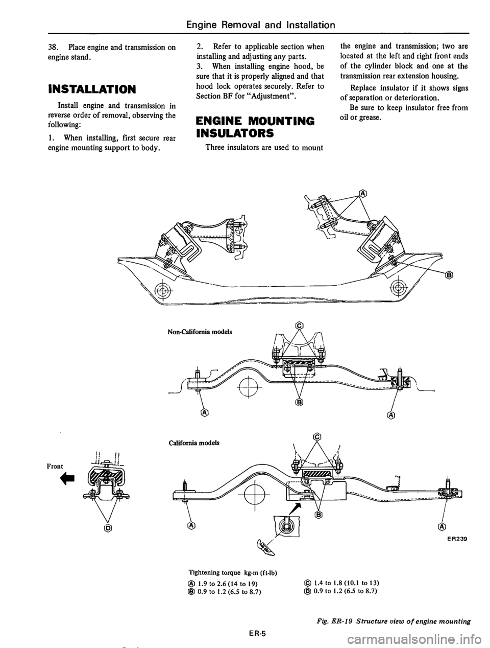 DATSUN 610 1975  Service Manual 