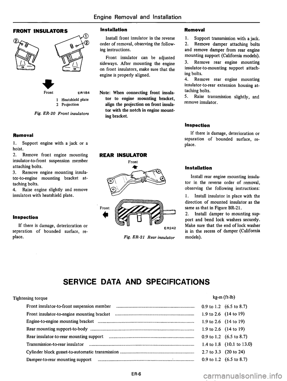 DATSUN 610 1975  Service Manual 