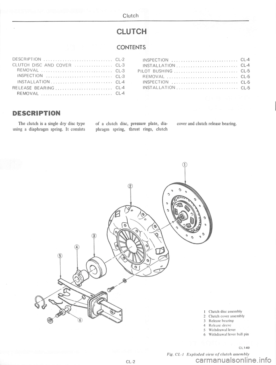 DATSUN 610 1975  Service Manual 