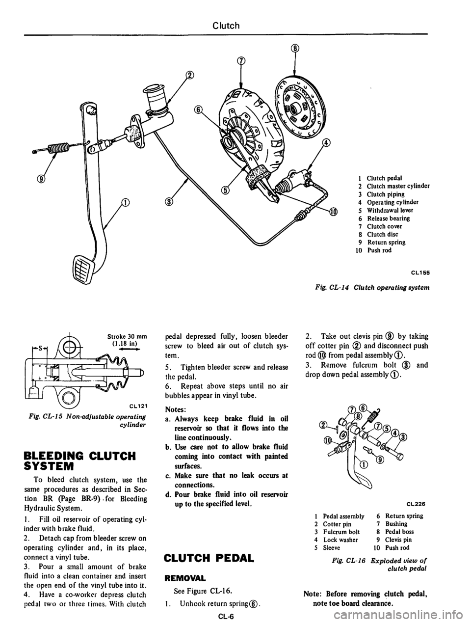 DATSUN 610 1975  Service Manual 