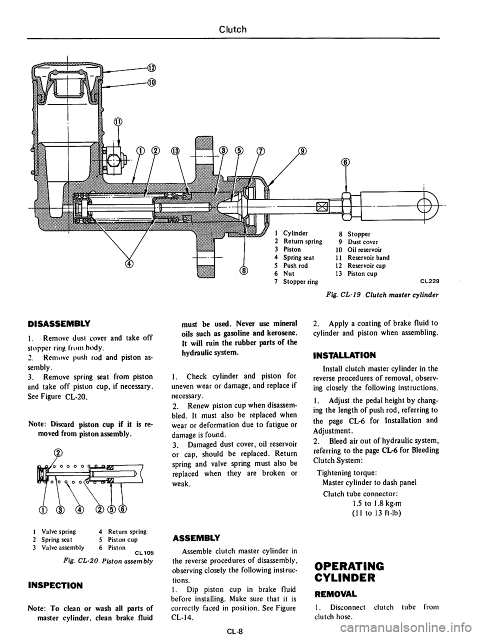 DATSUN 610 1975  Service Manual 