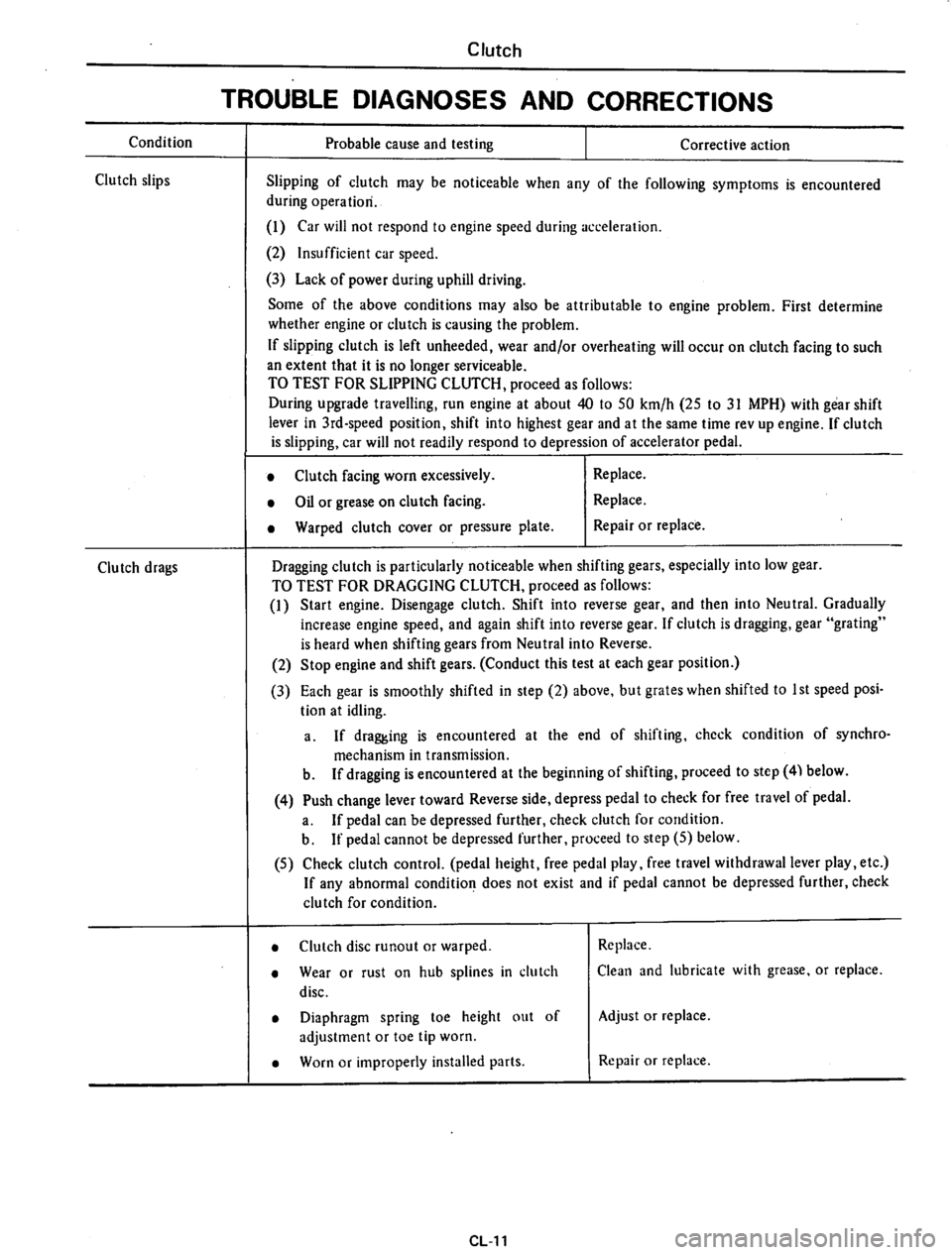 DATSUN 610 1975  Service Manual 