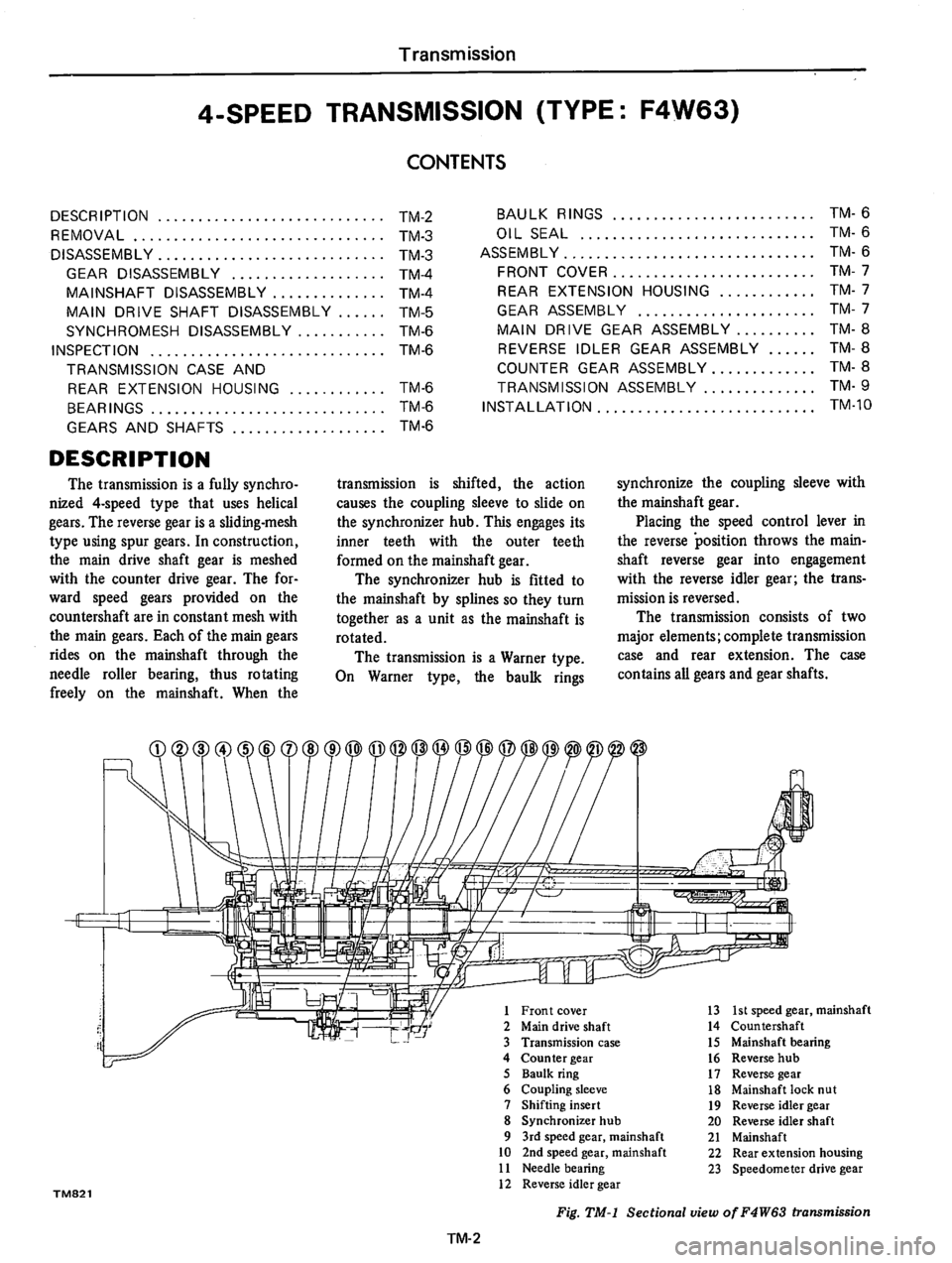 DATSUN 610 1975  Service Manual 