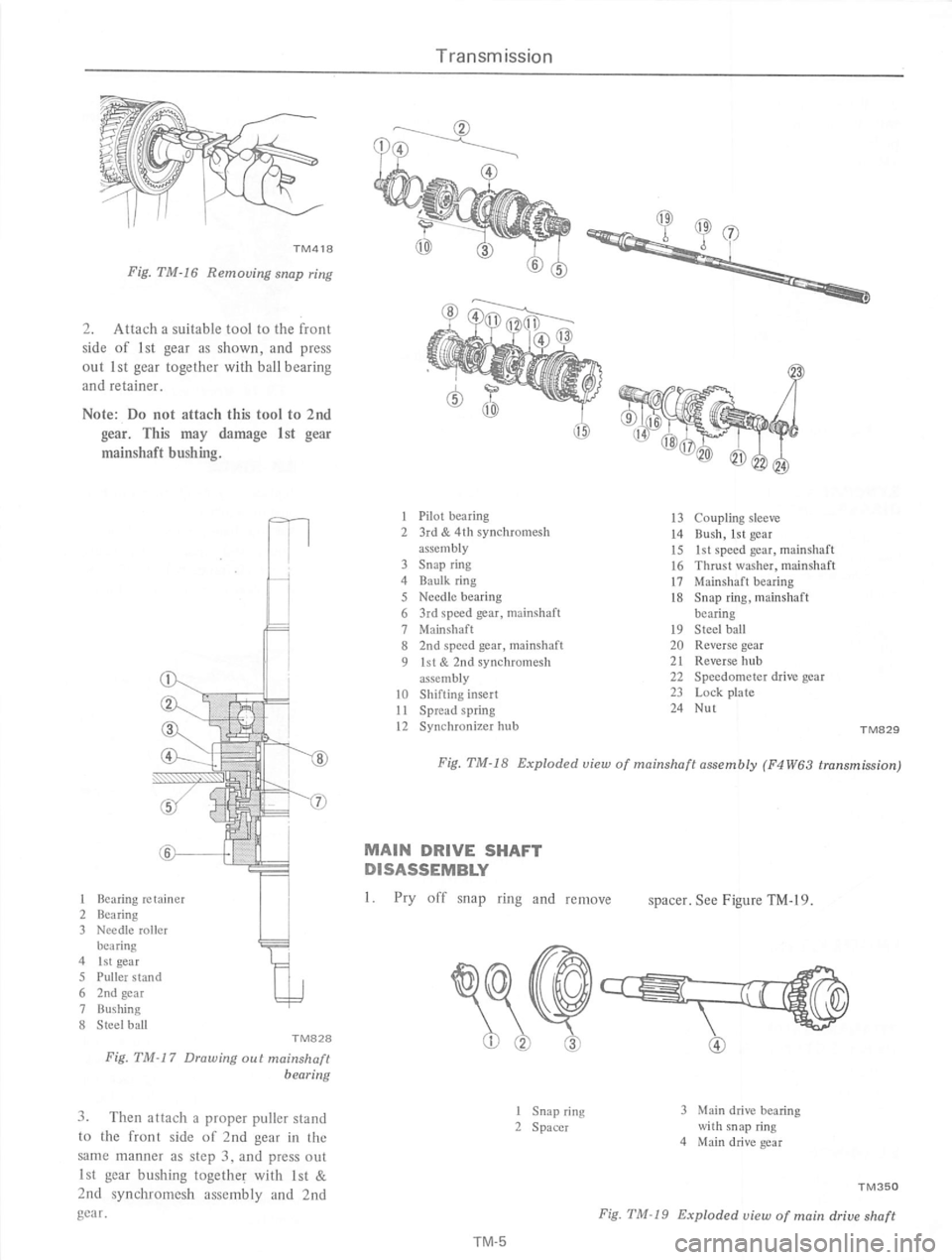 DATSUN 610 1975  Service Manual 