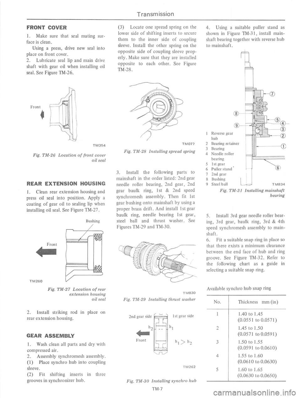 DATSUN 610 1975  Service Manual 