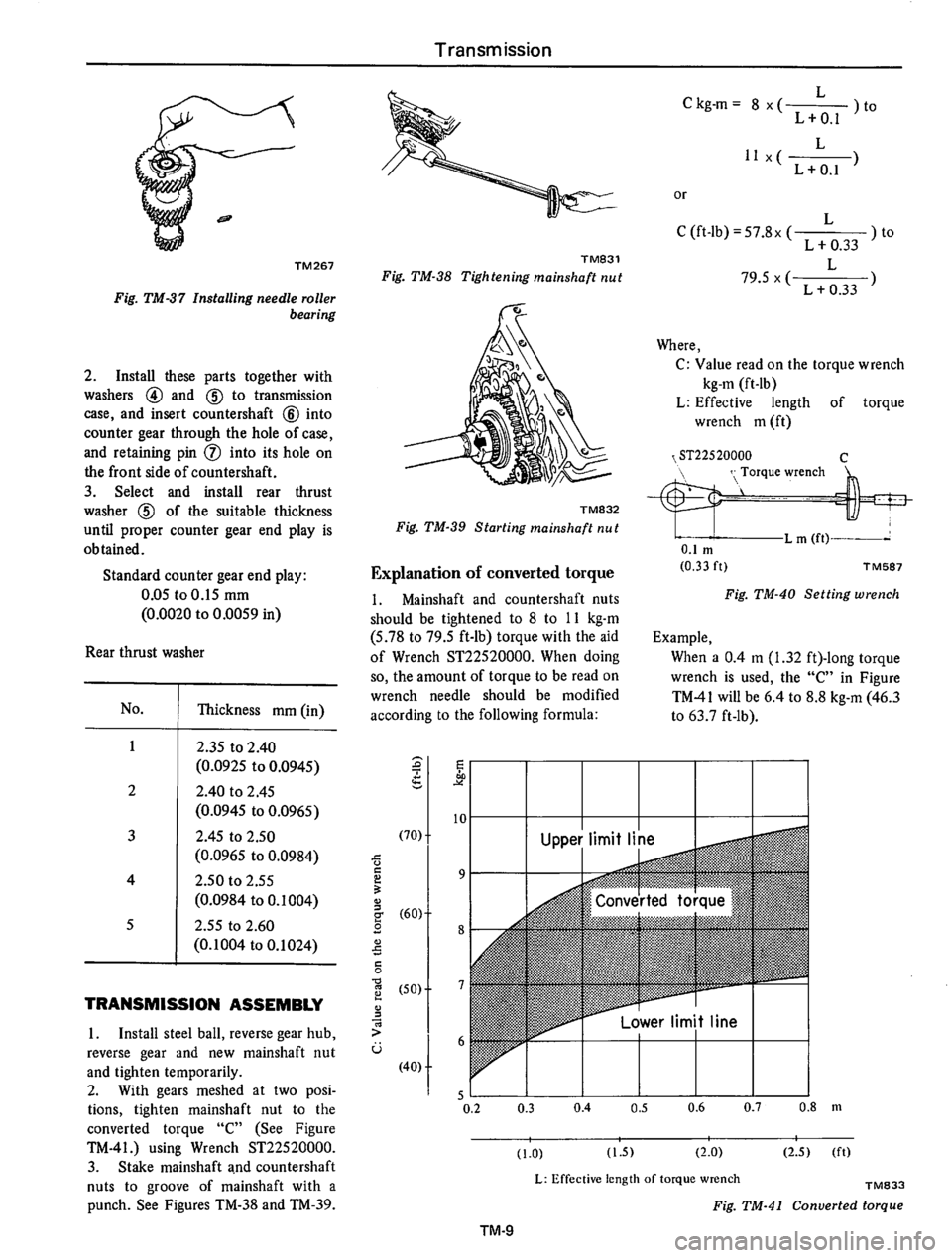 DATSUN 610 1975  Service Manual 