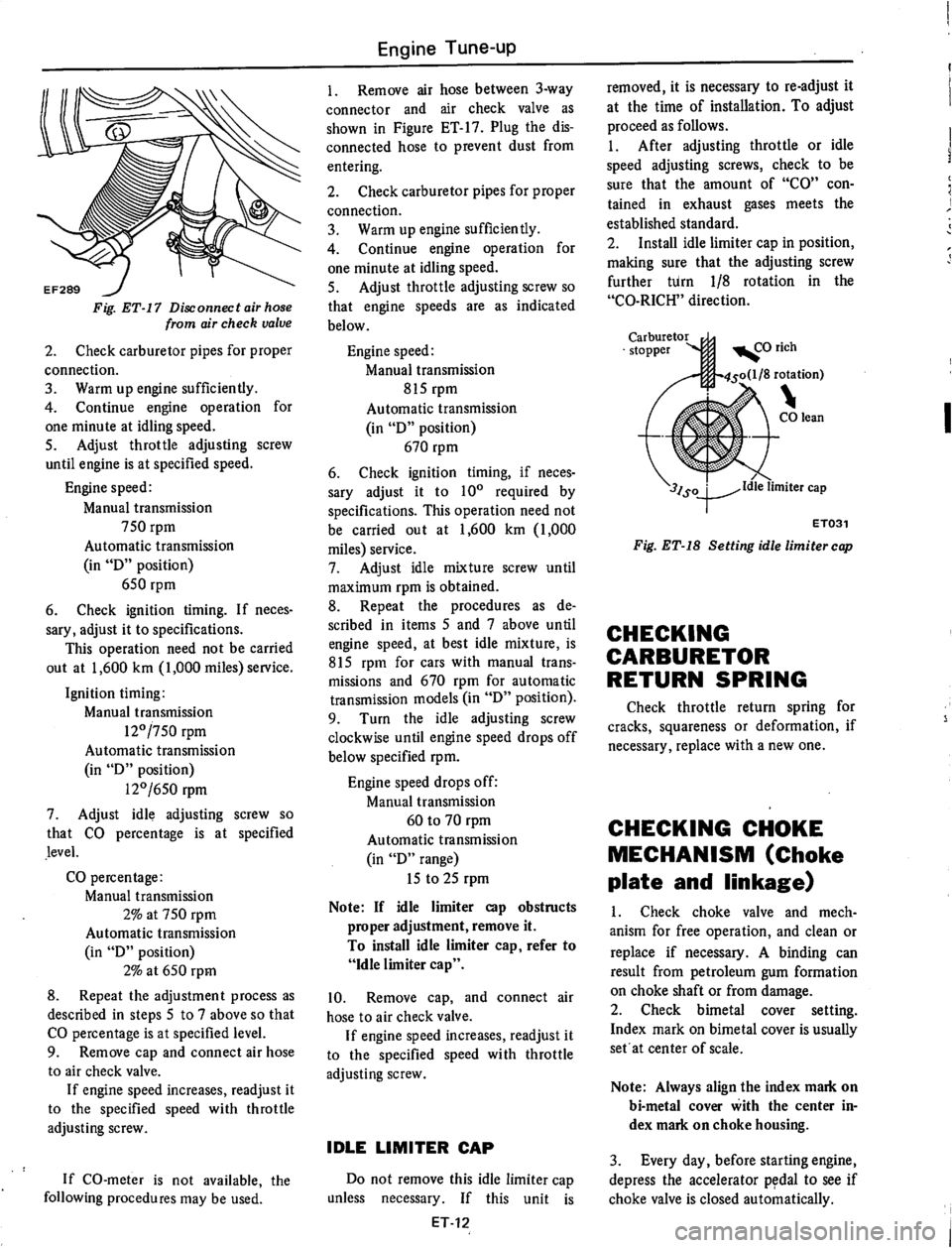 DATSUN 610 1975  Service Manual 