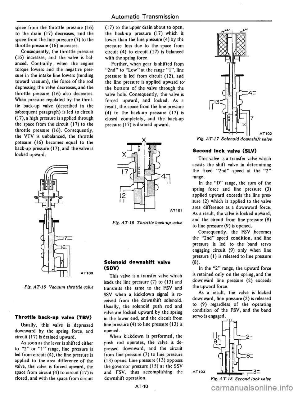 DATSUN 610 1975  Service Manual 