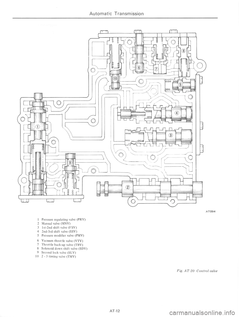 DATSUN 610 1975  Service Manual 