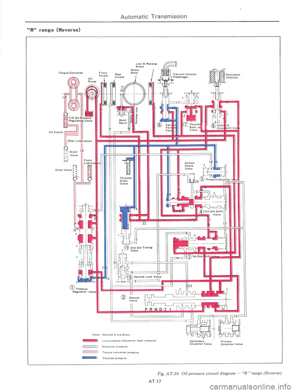 DATSUN 610 1975  Service Manual 