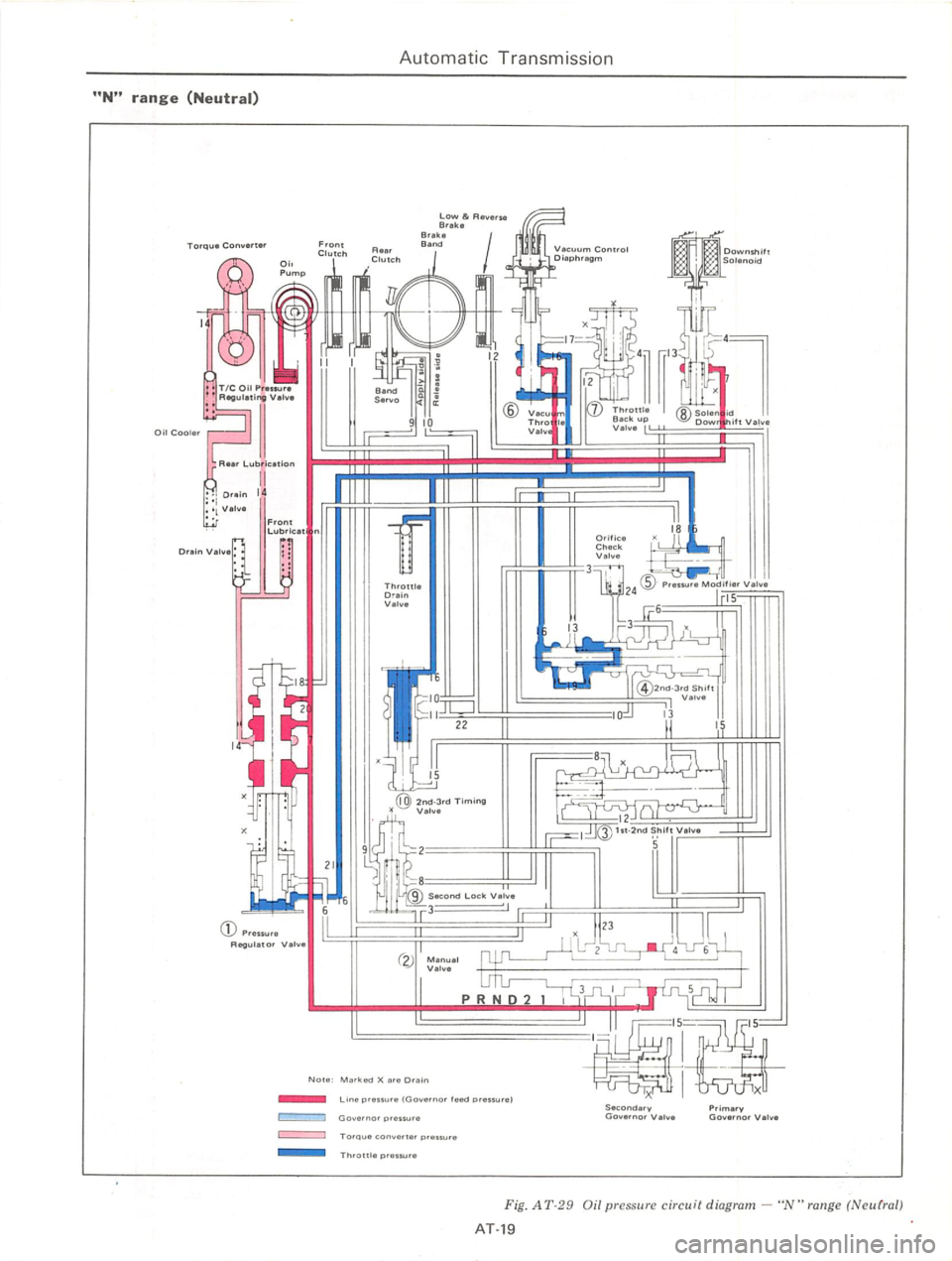 DATSUN 610 1975  Service Manual 
