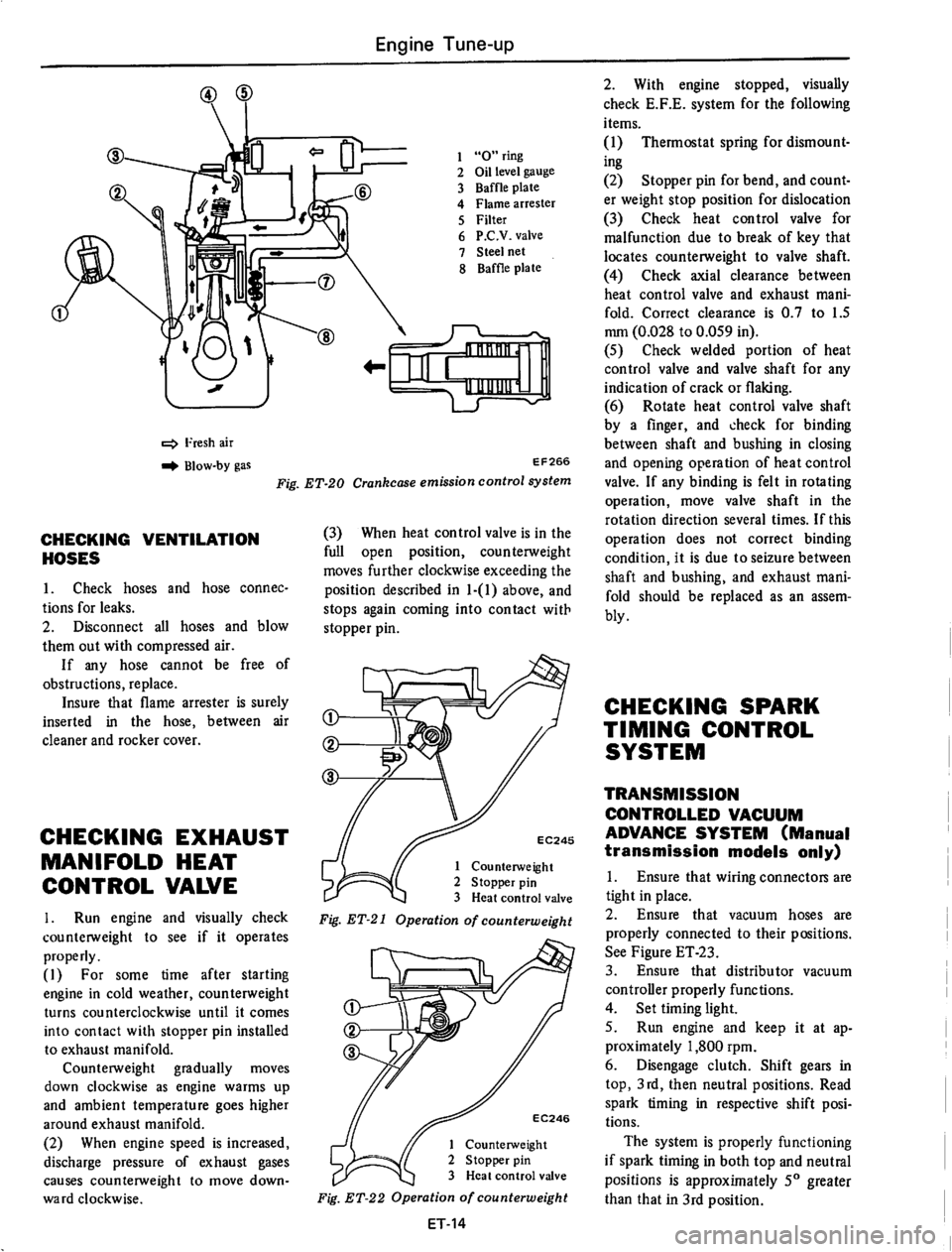 DATSUN 610 1975  Service Manual 