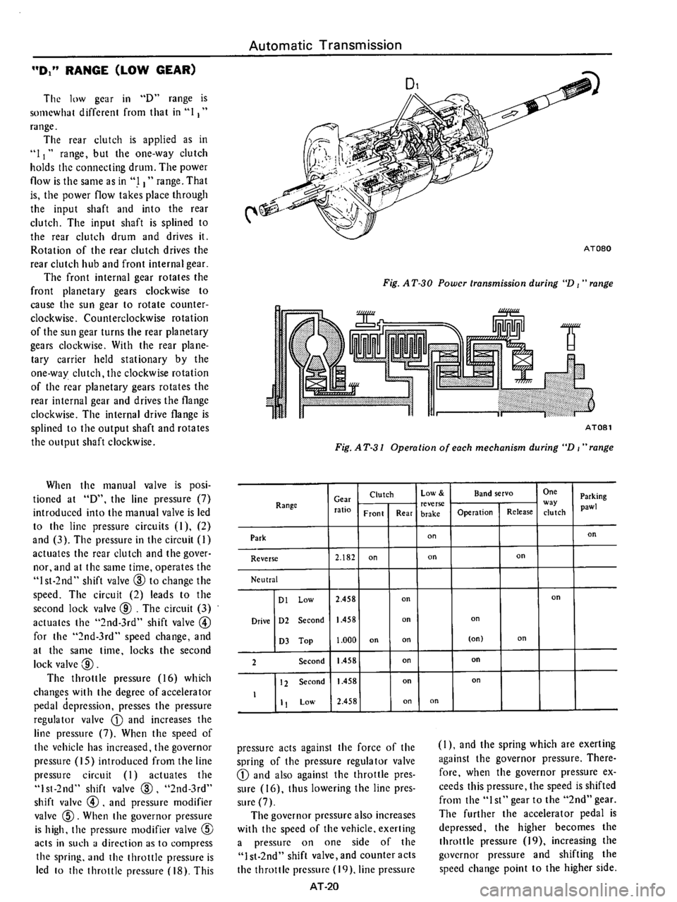 DATSUN 610 1975  Service Manual 