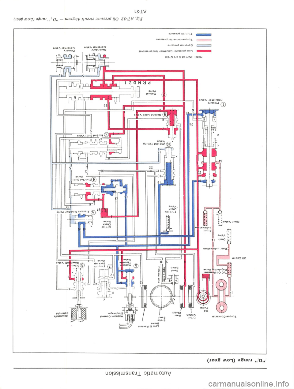 DATSUN 610 1975  Service Manual 