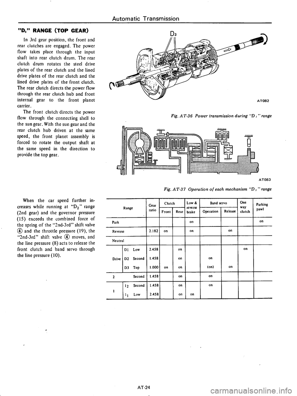 DATSUN 610 1975  Service Manual 