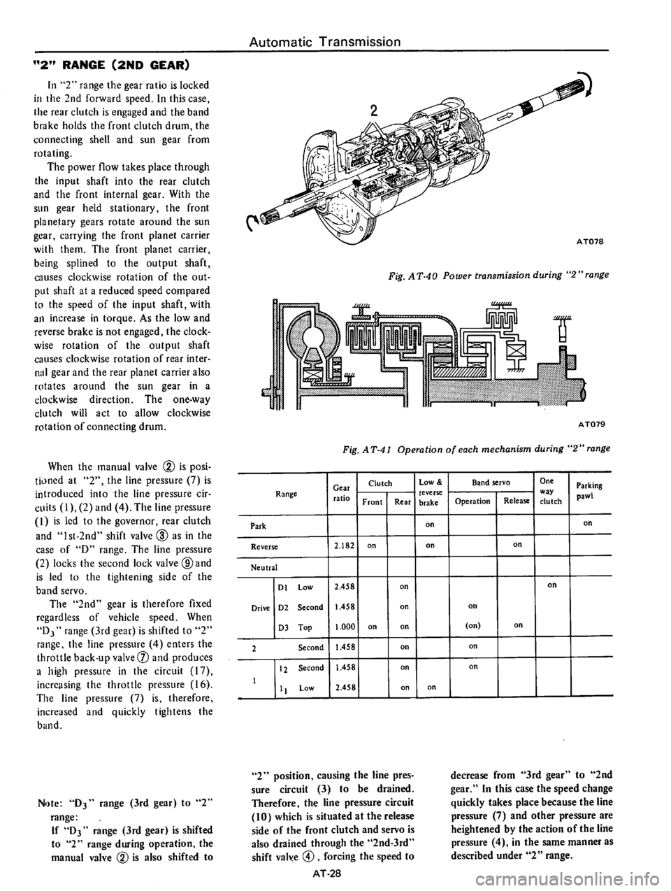 DATSUN 610 1975  Service Manual 