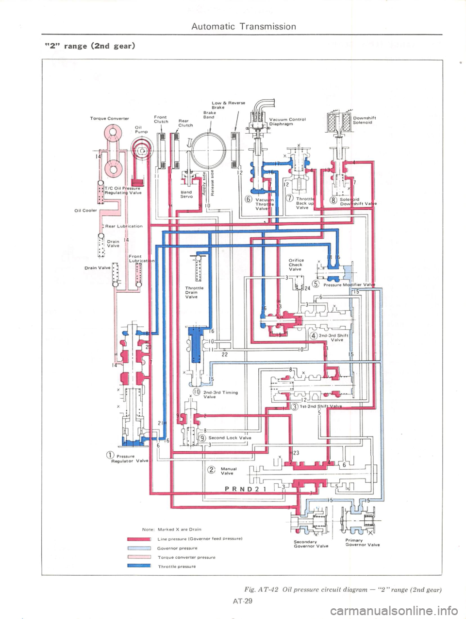 DATSUN 610 1975  Service Manual 