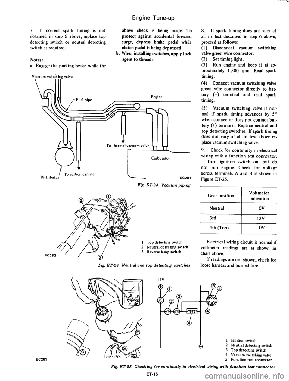 DATSUN 610 1975  Service Manual 