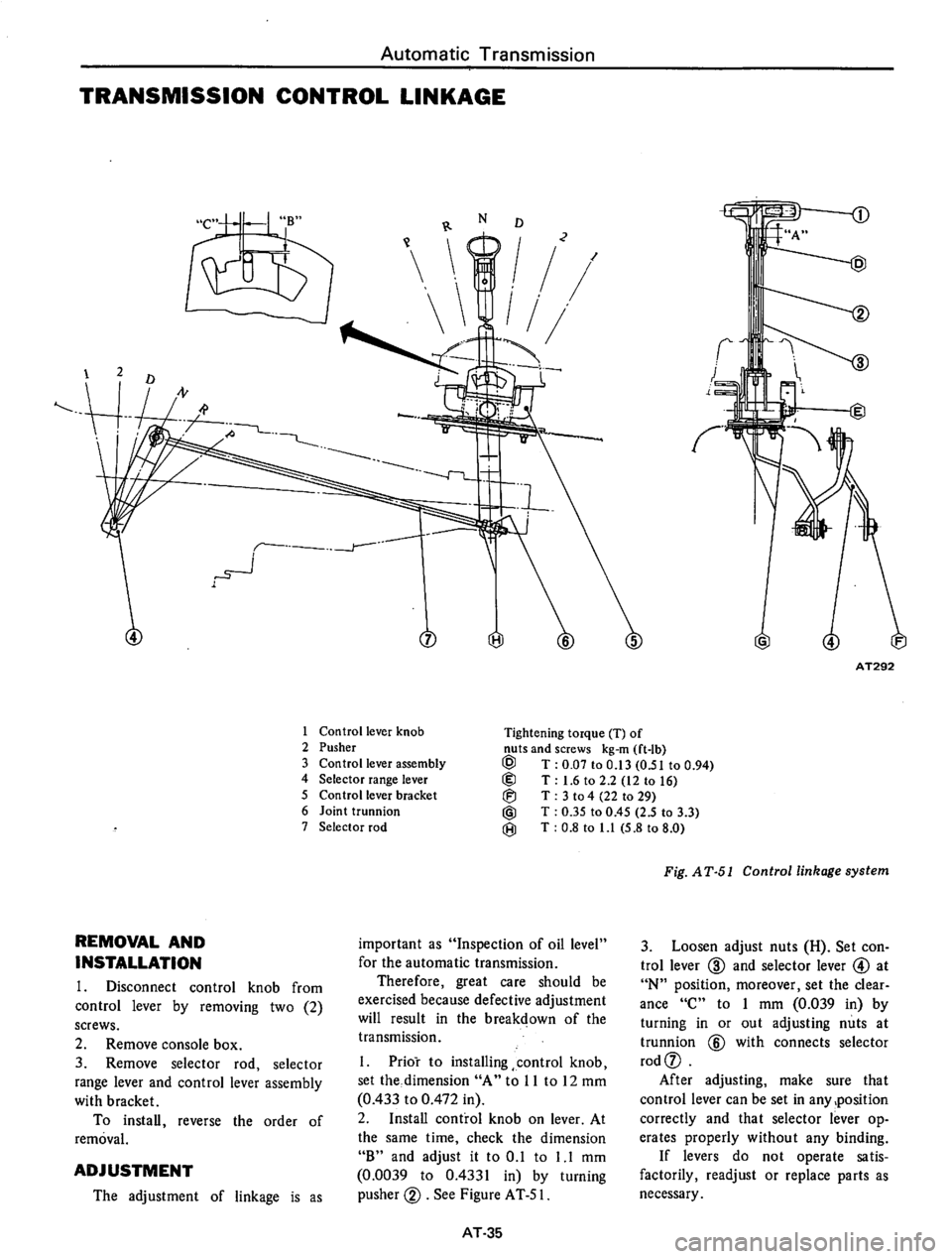 DATSUN 610 1975  Service Manual 