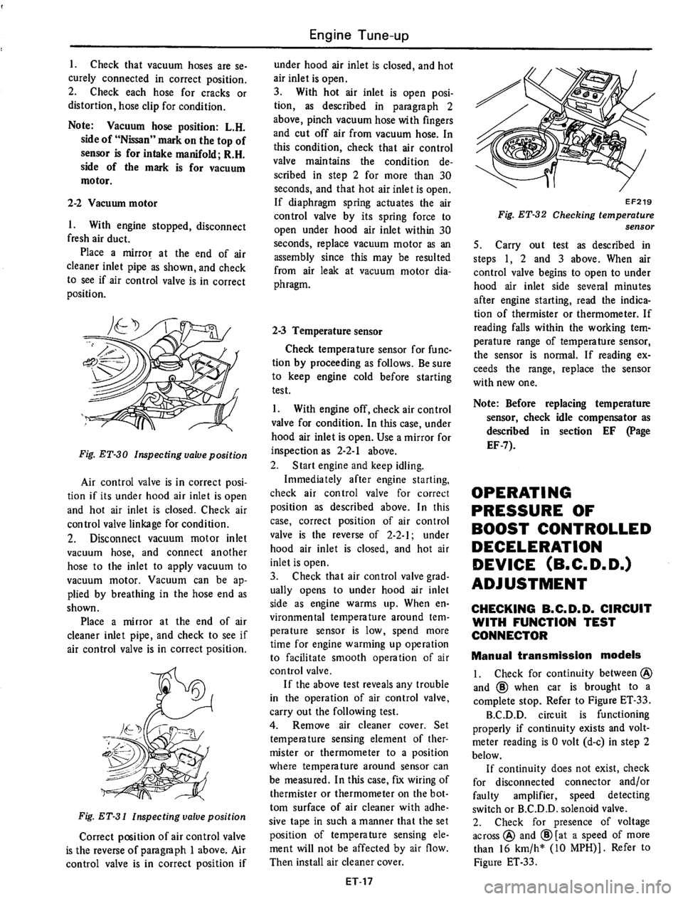 DATSUN 610 1975  Service Manual 