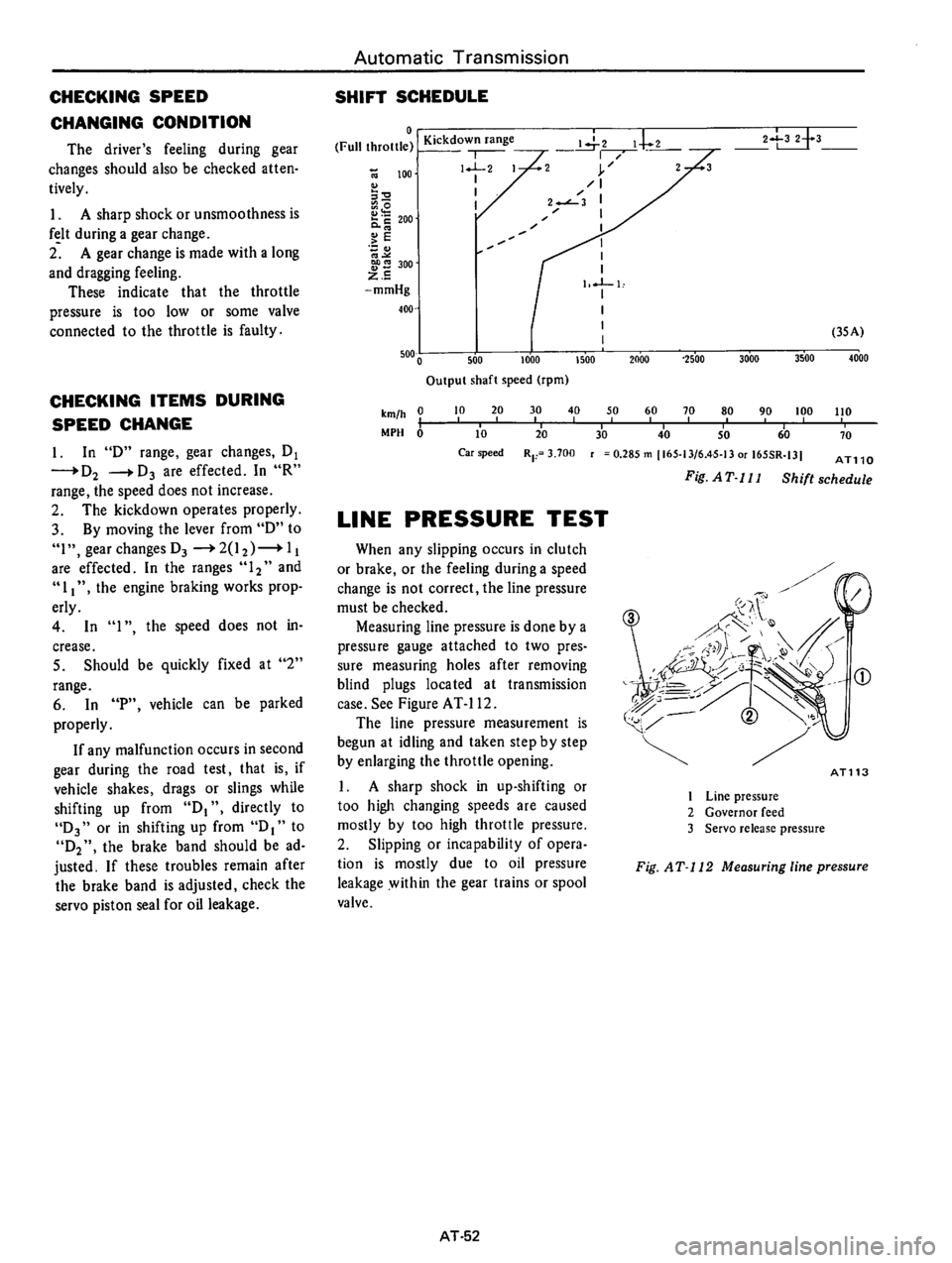 DATSUN 610 1975  Service Manual 