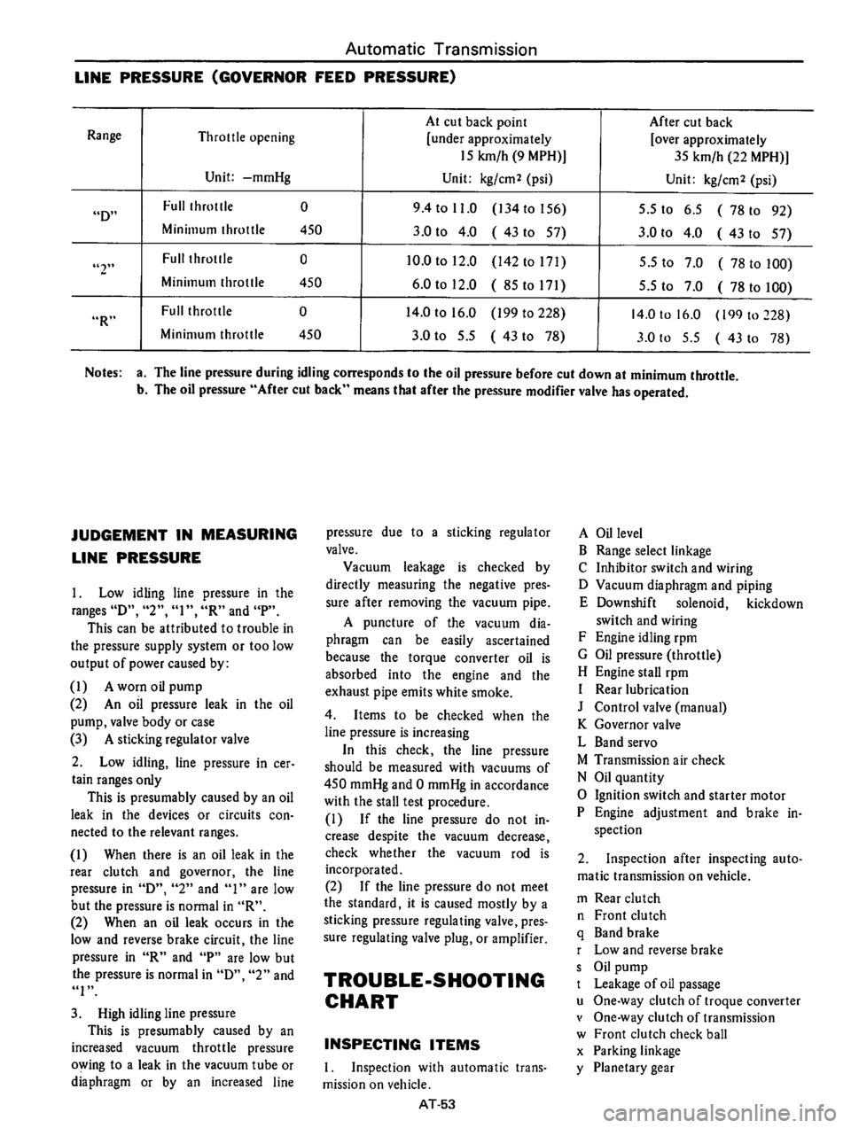 DATSUN 610 1975  Service Manual 