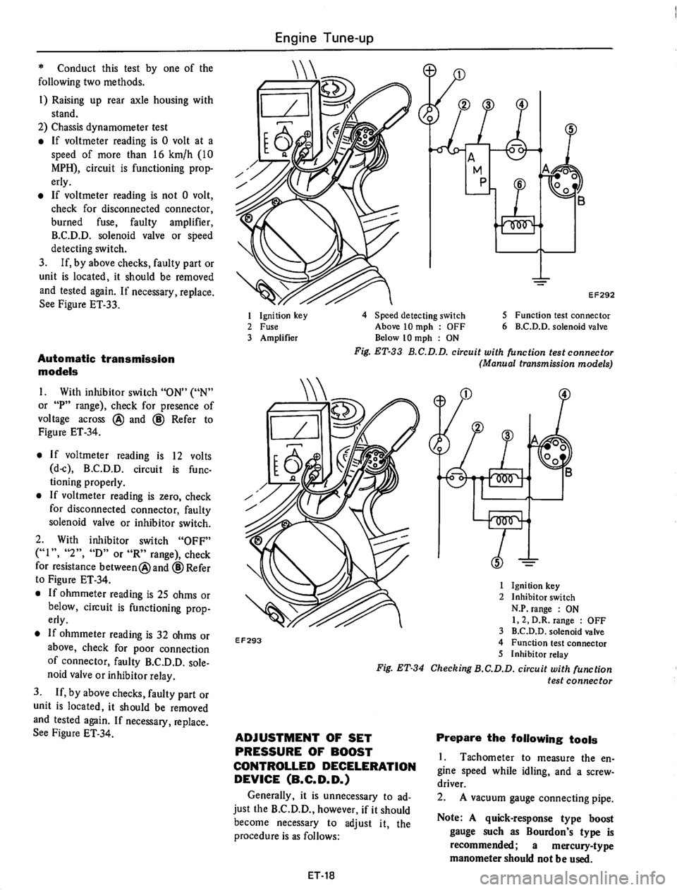 DATSUN 610 1975  Service Manual 