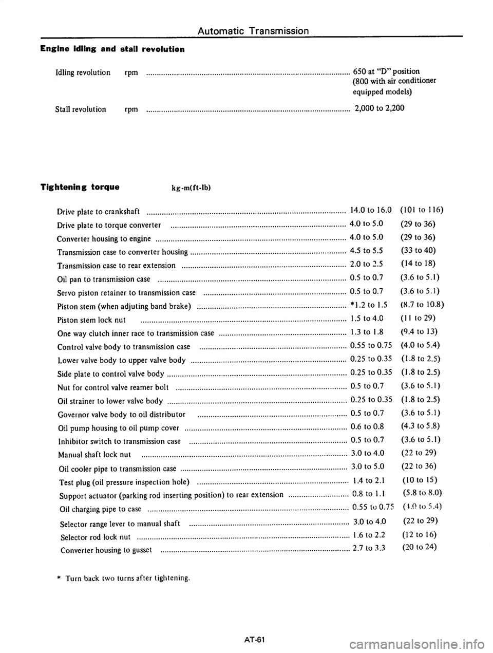 DATSUN 610 1975  Service Manual 