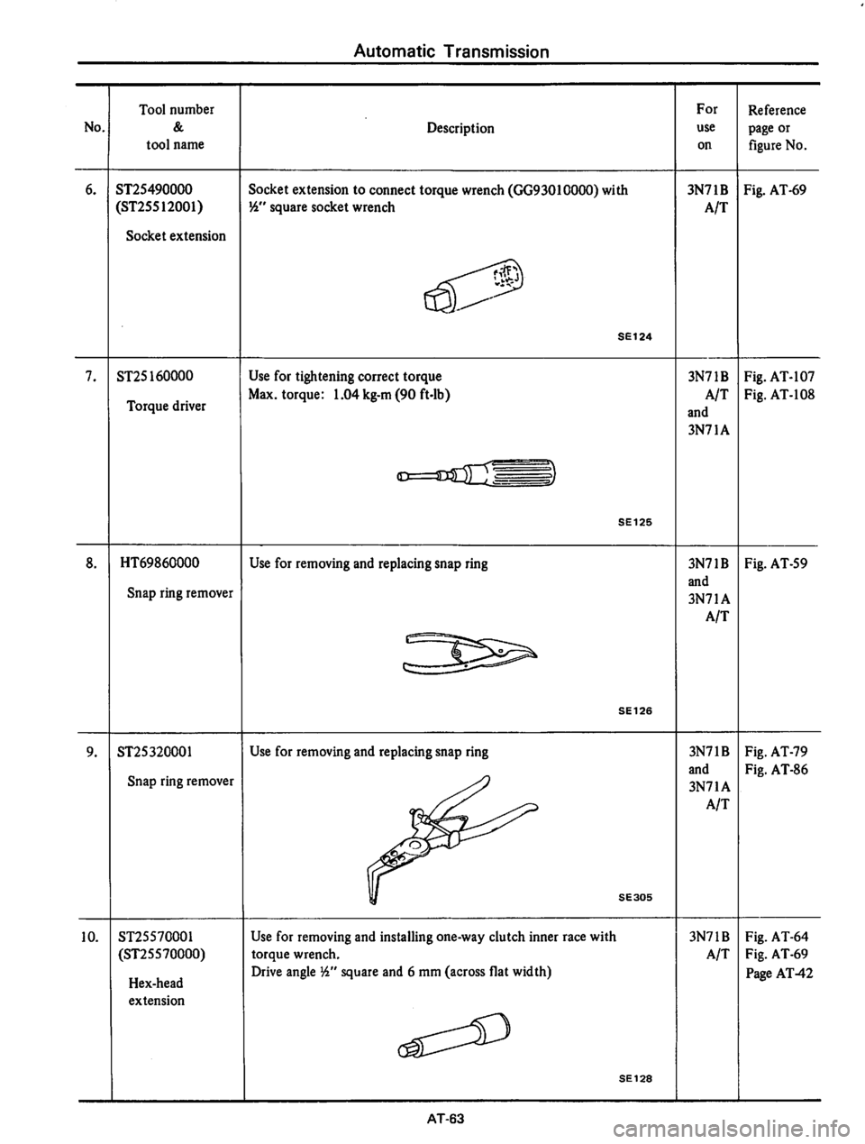 DATSUN 610 1975  Service Manual 