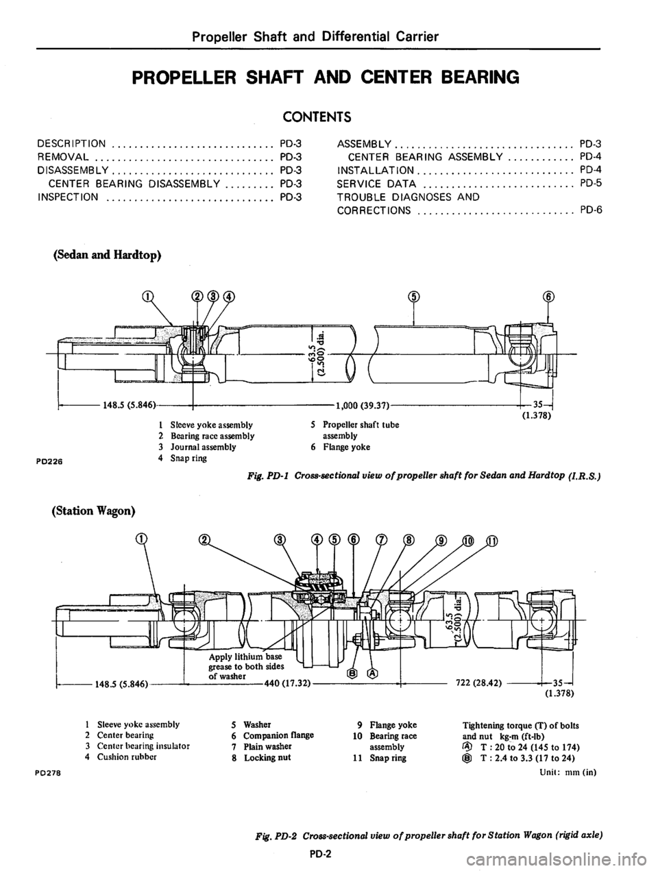 DATSUN 610 1975  Service Manual 