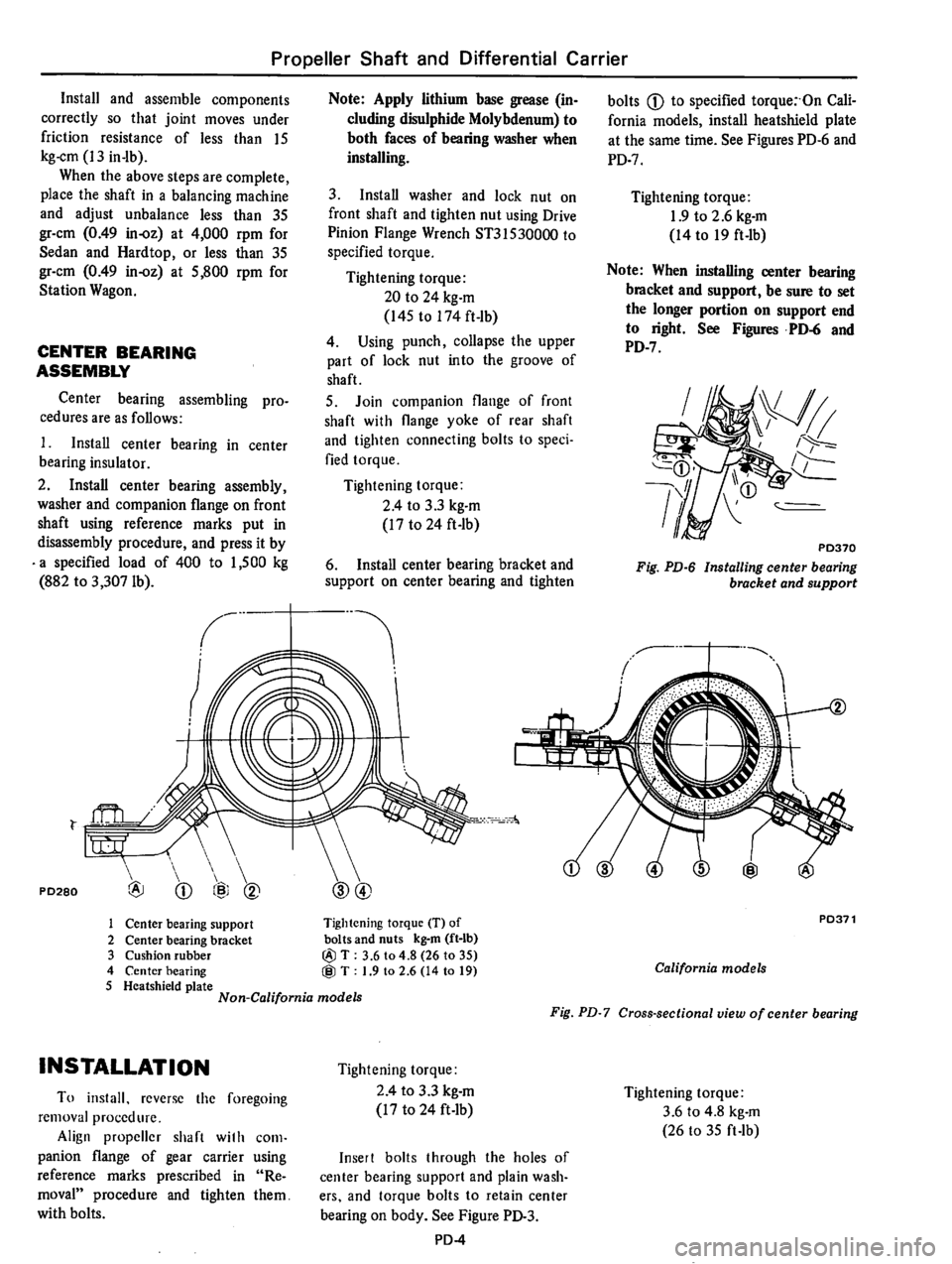 DATSUN 610 1975  Service Manual 
