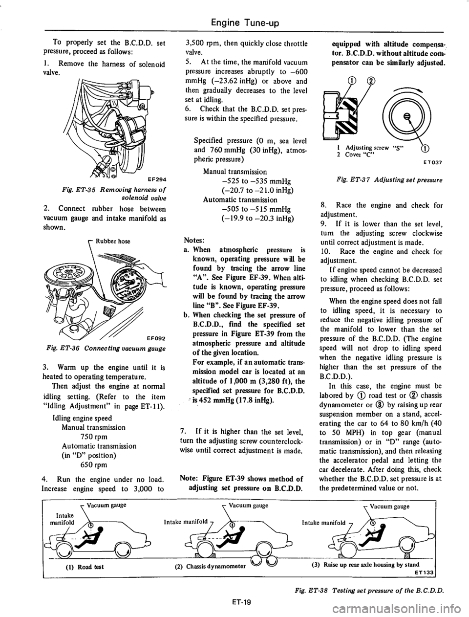 DATSUN 610 1975  Service Manual 