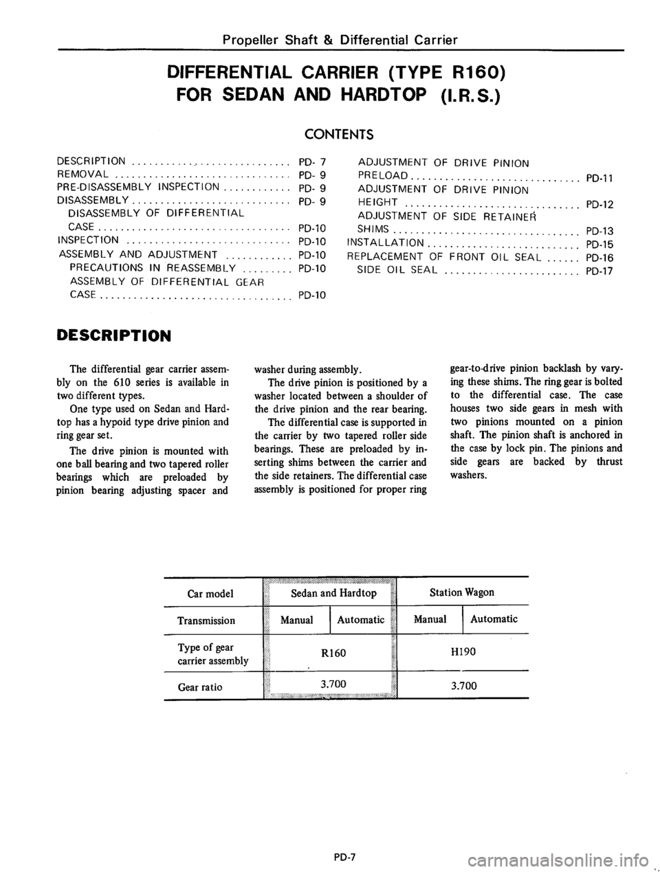 DATSUN 610 1975  Service Manual 