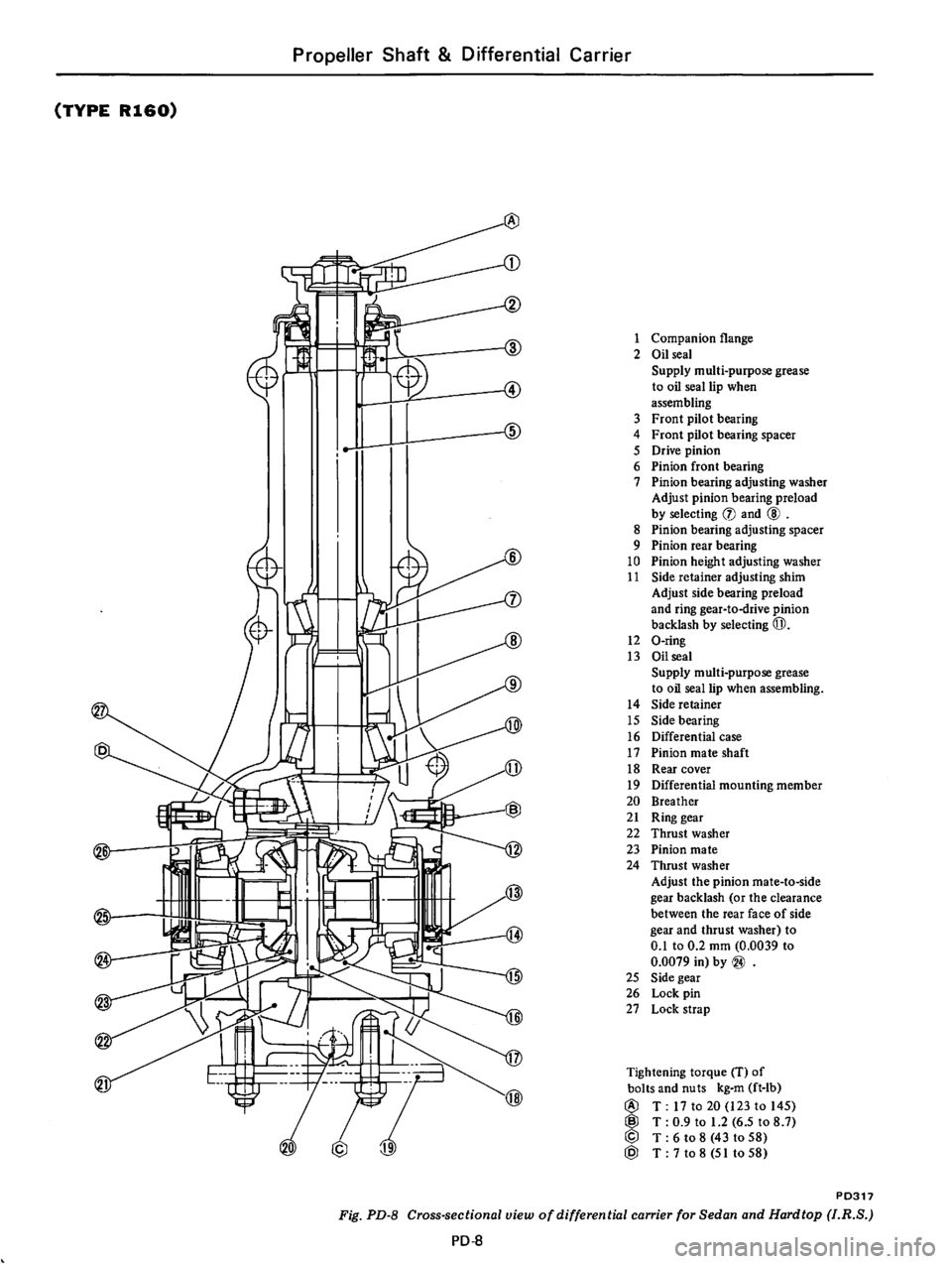 DATSUN 610 1975  Service Manual 