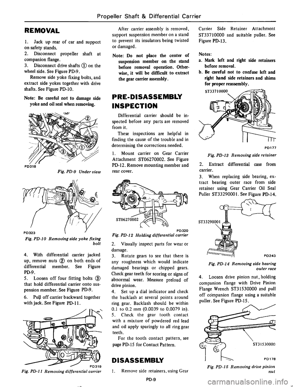 DATSUN 610 1975  Service Manual 