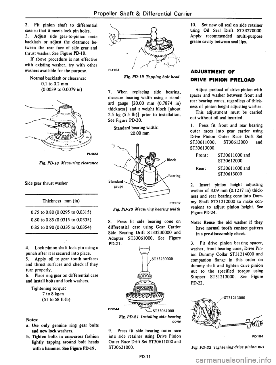 DATSUN 610 1975  Service Manual 