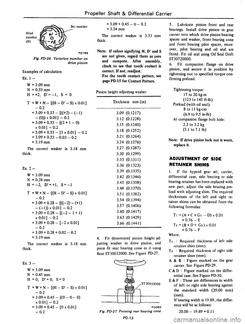 DATSUN 610 1975  Service Manual 