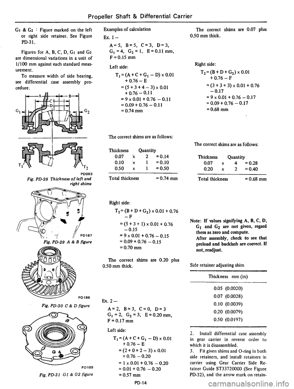 DATSUN 610 1975  Service Manual 