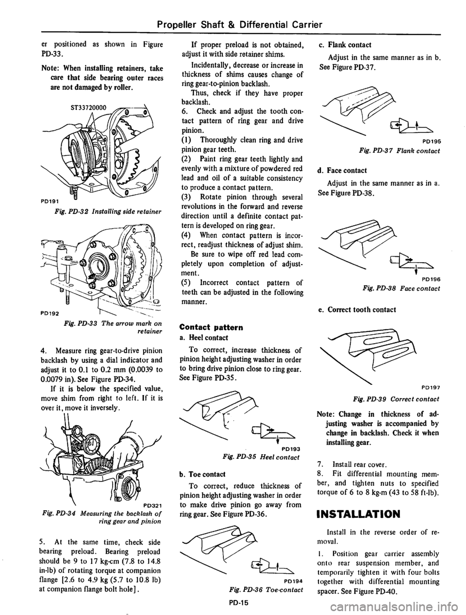 DATSUN 610 1975  Service Manual 