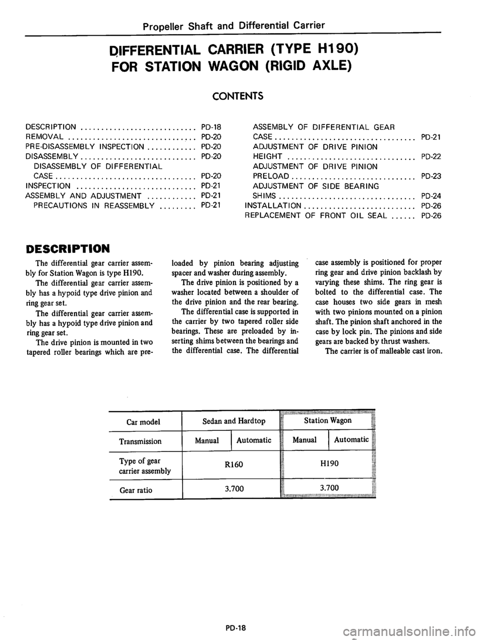 DATSUN 610 1975  Service Manual 