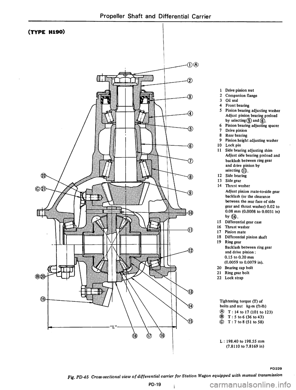 DATSUN 610 1975  Service Manual 