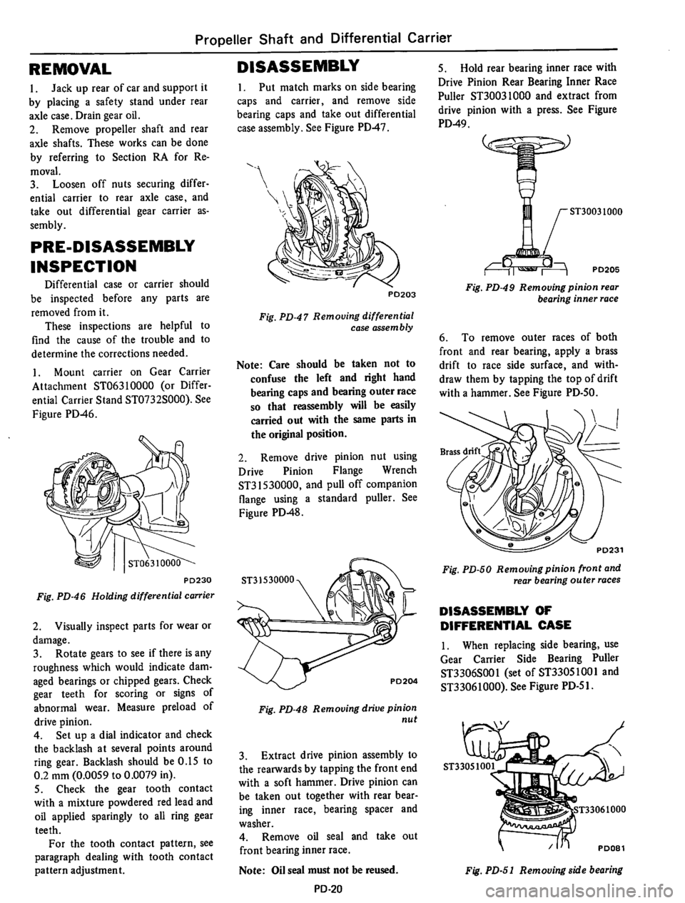 DATSUN 610 1975  Service Manual 